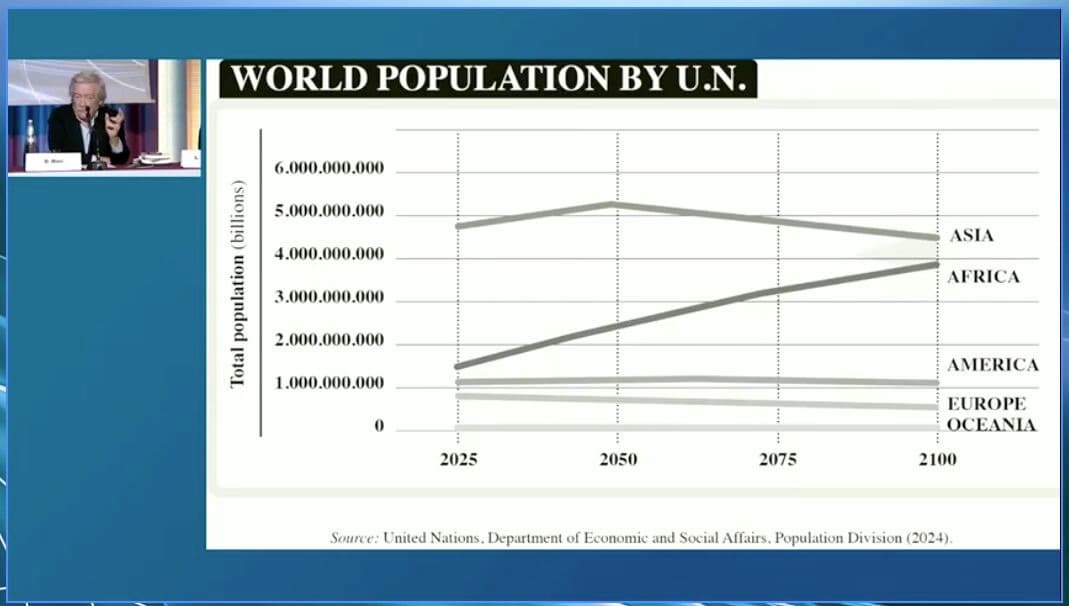 Security Summit Millano 