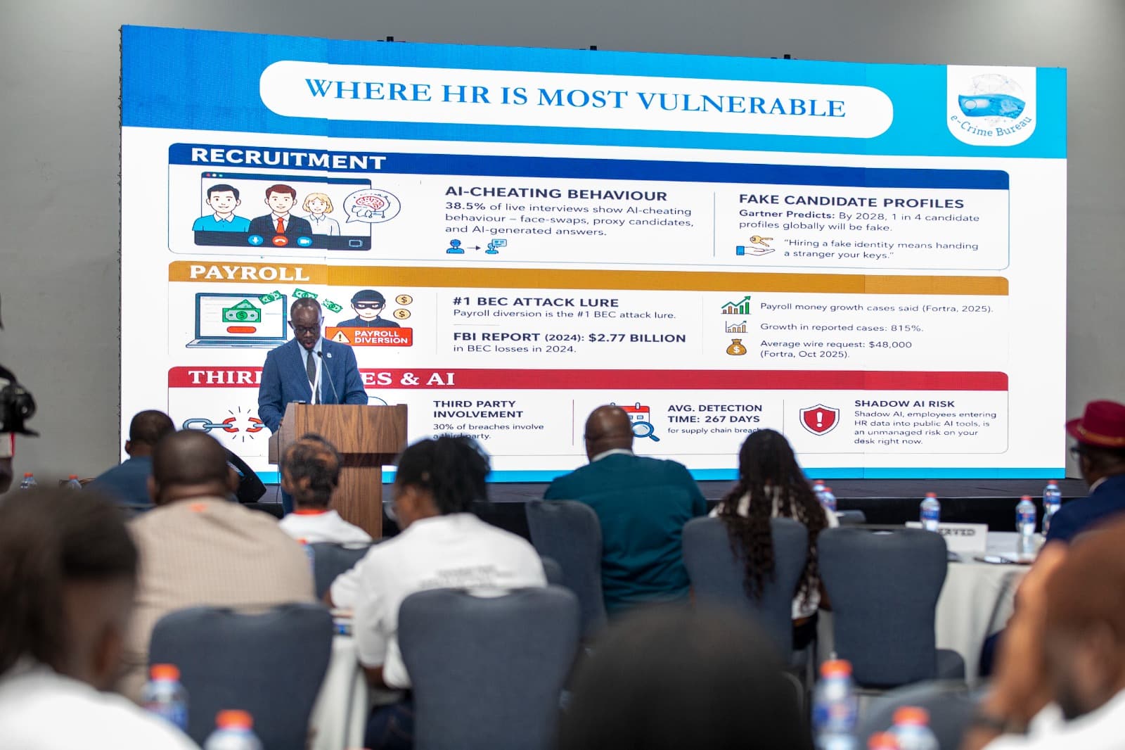 7th Biennial HR Conference